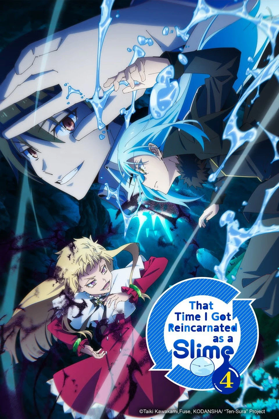Phim Lúc Đó Tôi Đã Chuyển Sinh Thành Slime (Phần 4) - That Time I Got Reincarnated As A Slime (Season 4) (2026)
