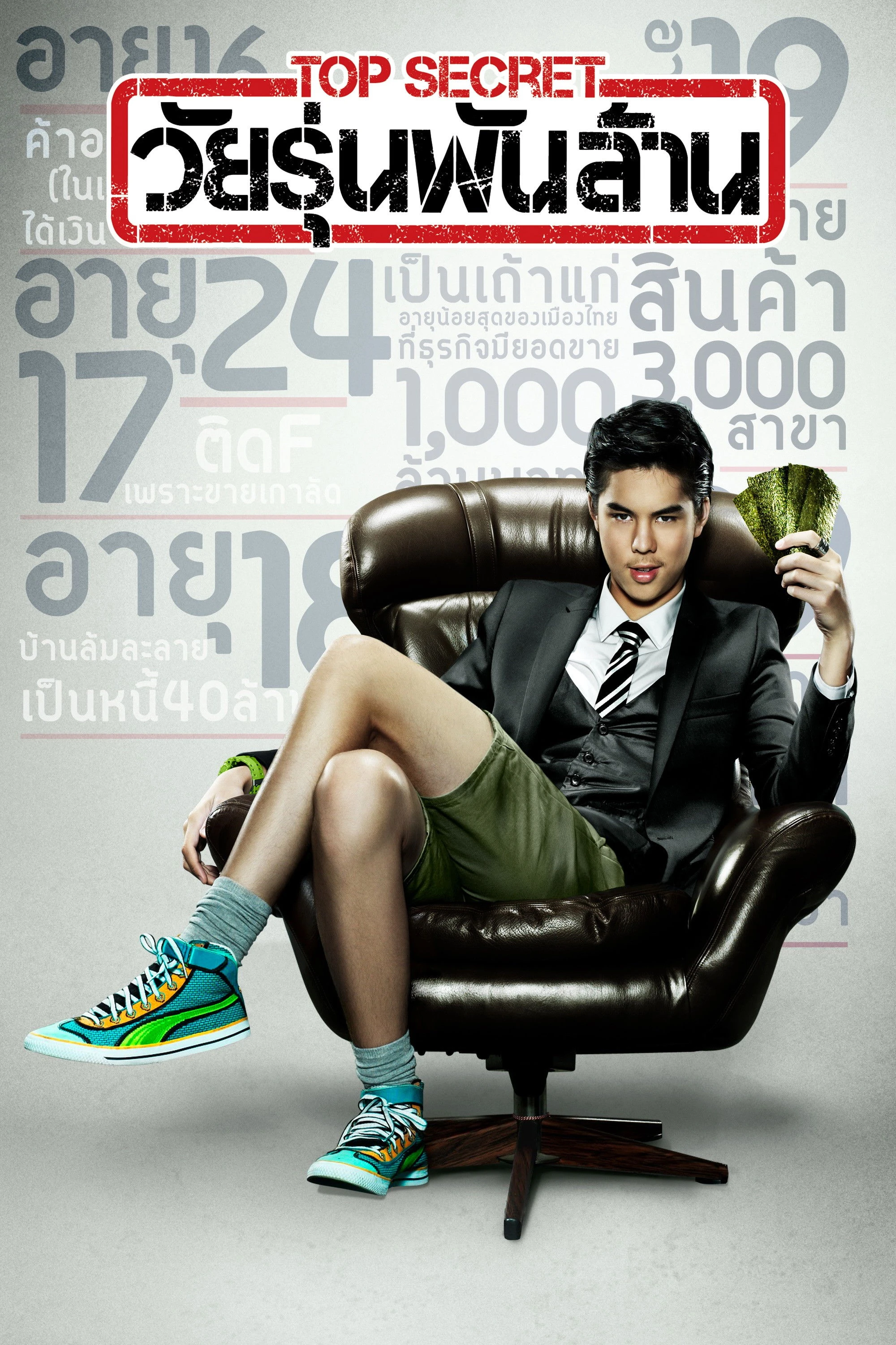 Phim Thiếu Niên Bạc Tỉ - The Billionaire (2011)